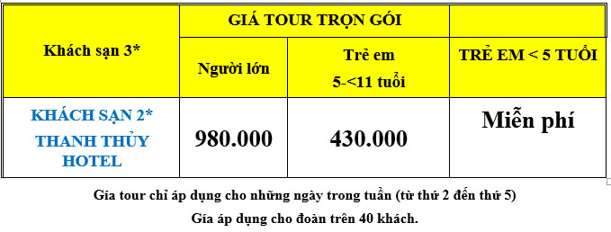 Giá